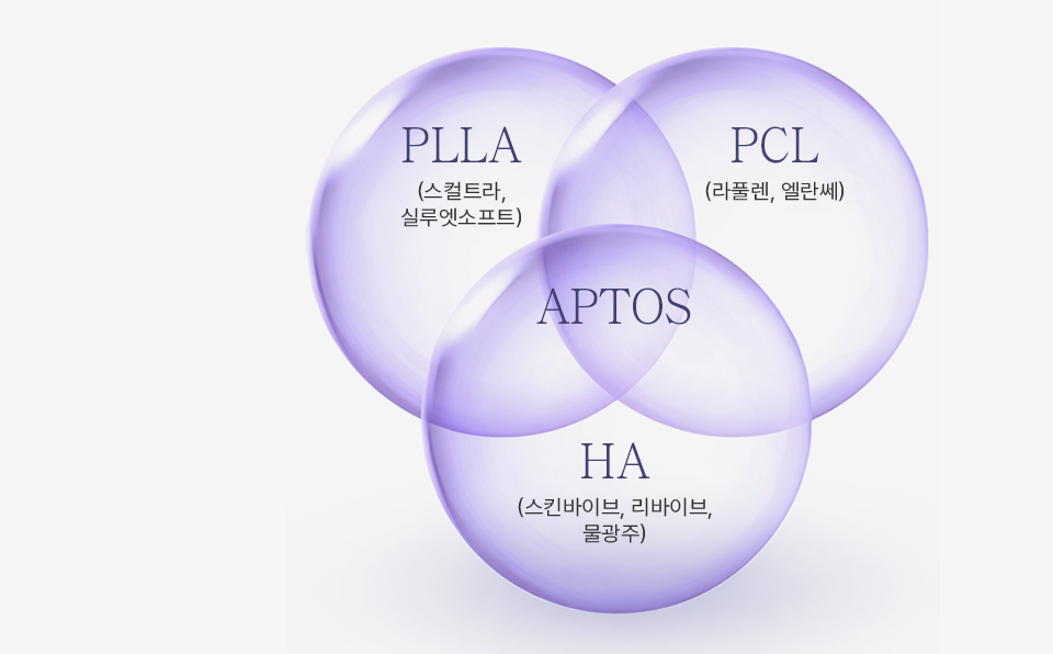 탄력, 유지력, 수분 나미카 기술력의 압토스